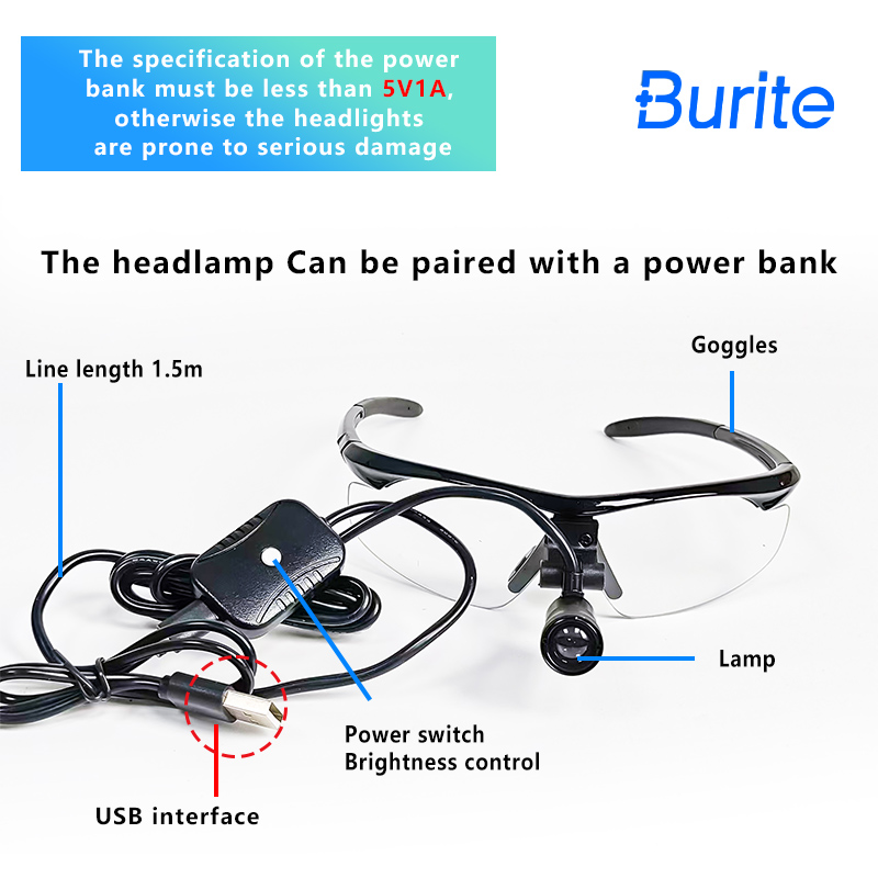 Led Medical Headlight - 2026 Burite 3W LED Lente d'ingrandimento