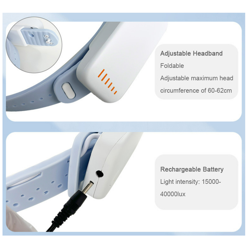 Led Medical Headlight - Lampada frontale portatile dentale chirurgica a
