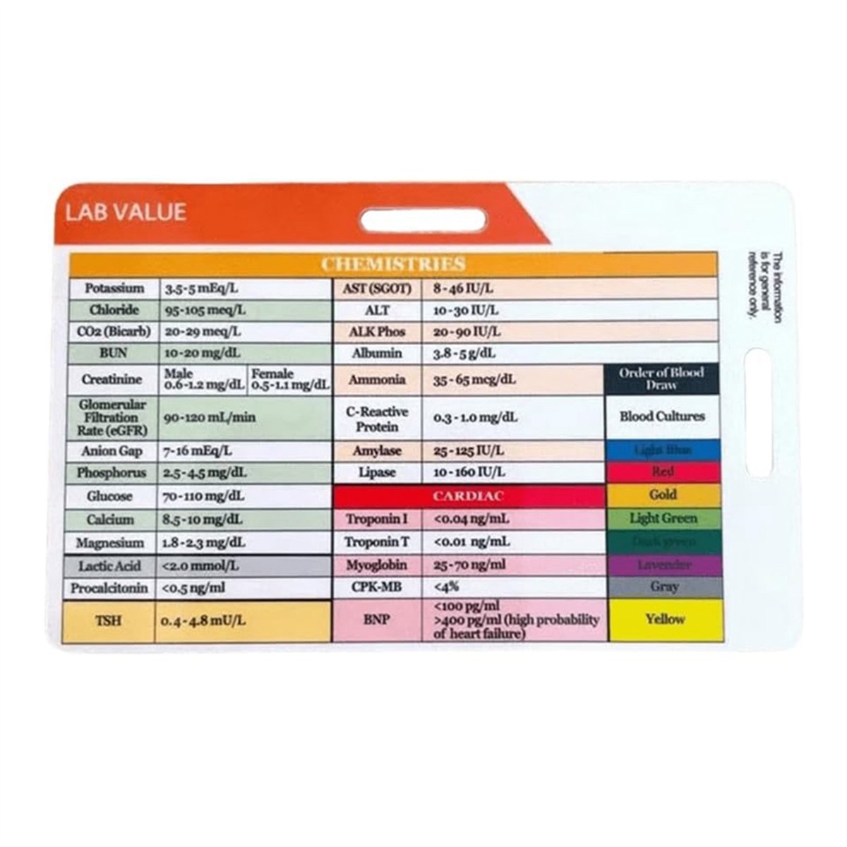 AA77 NUOVO Porta Badge con Val - Medical Lab Values recensione e prezzo