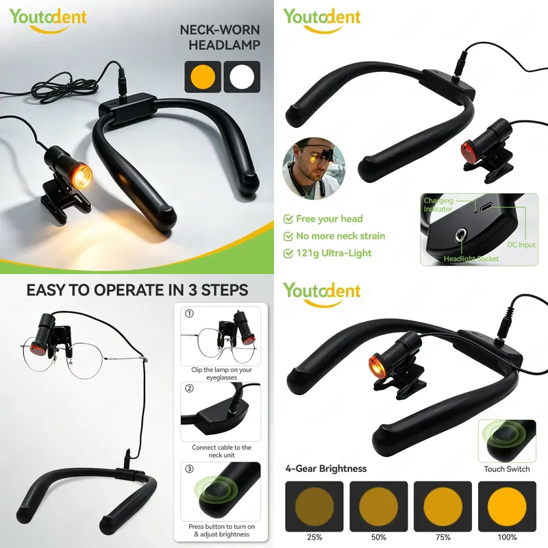 Ultimo modello 2026: Lampada f - Led Medical Headlight recensione e prezzo