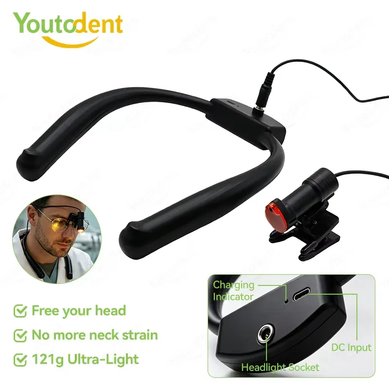 Ultimo modello 2026: Lampada f - Led Medical Headlight recensione e prezzo
