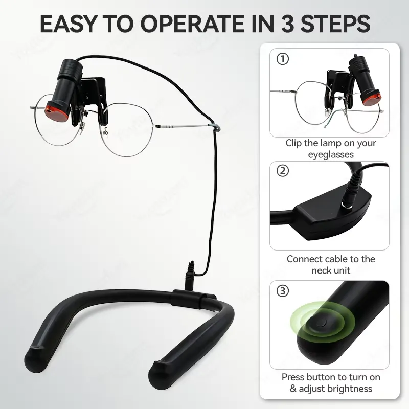 Ultimo modello 2026: Lampada f - Led Medical Headlight recensione e prezzo
