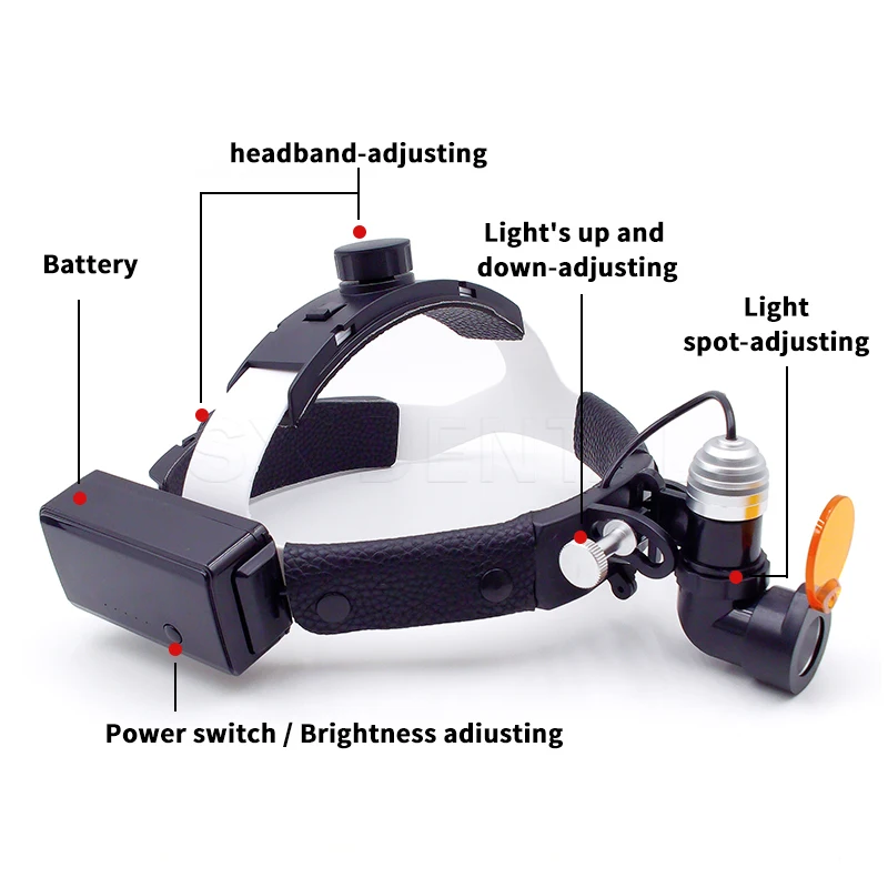 Lampada Frontale LED Chirurgic - Led Medical Headlight recensione e prezzo