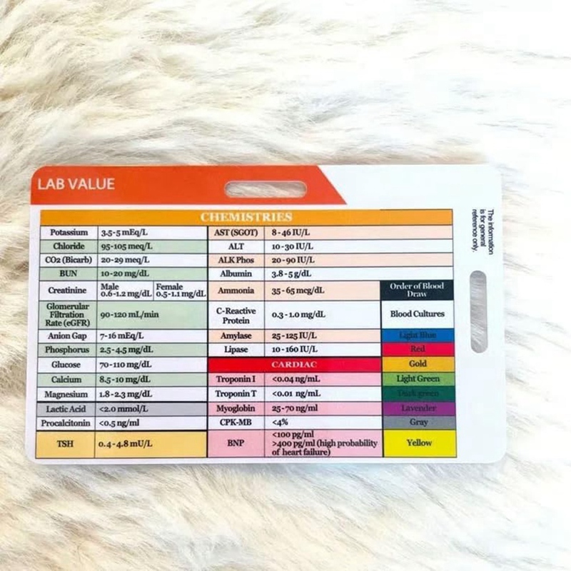 Tessera di Riferimento per Val - Medical Lab Values recensione e prezzo