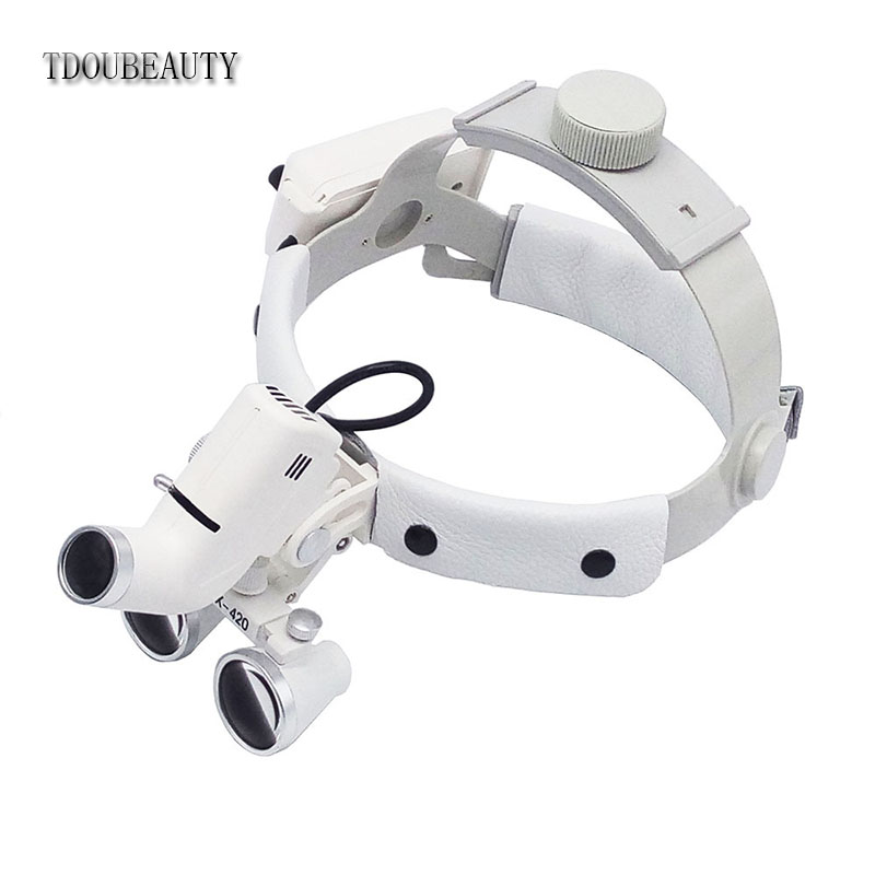 TDOUBEATUY Lente d'ingrandimen - Led Medical Headlight recensione e prezzo