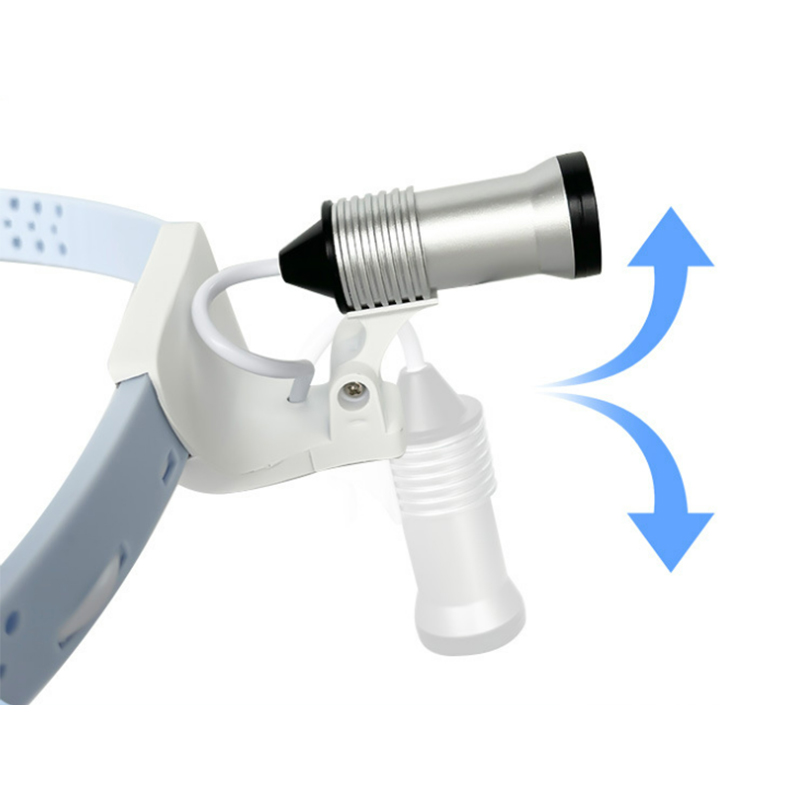 Lampada frontale portatile den - Led Medical Headlight recensione e prezzo